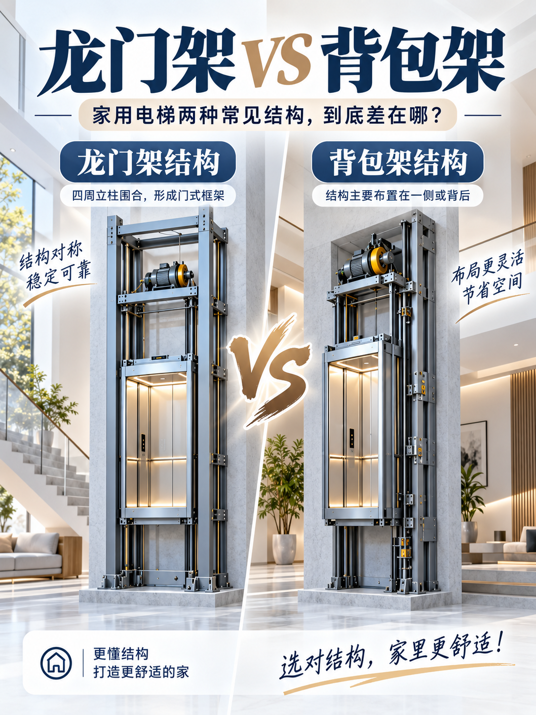 云阳龙门架 VS 背包架，到底有什么区别？